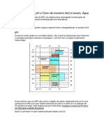 Como Controlar PH e Cloro de Maneira Fácil e Barata PDF