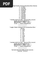 Buku Tafsir Mimpi Angka Togel 2d