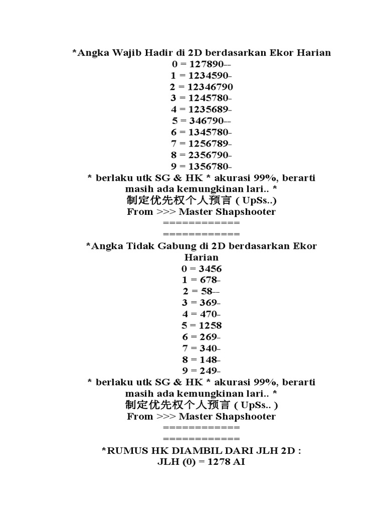 Data Master Hk Harian