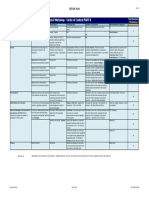 Special Workshop - Circle of Control PART II: Session Plan