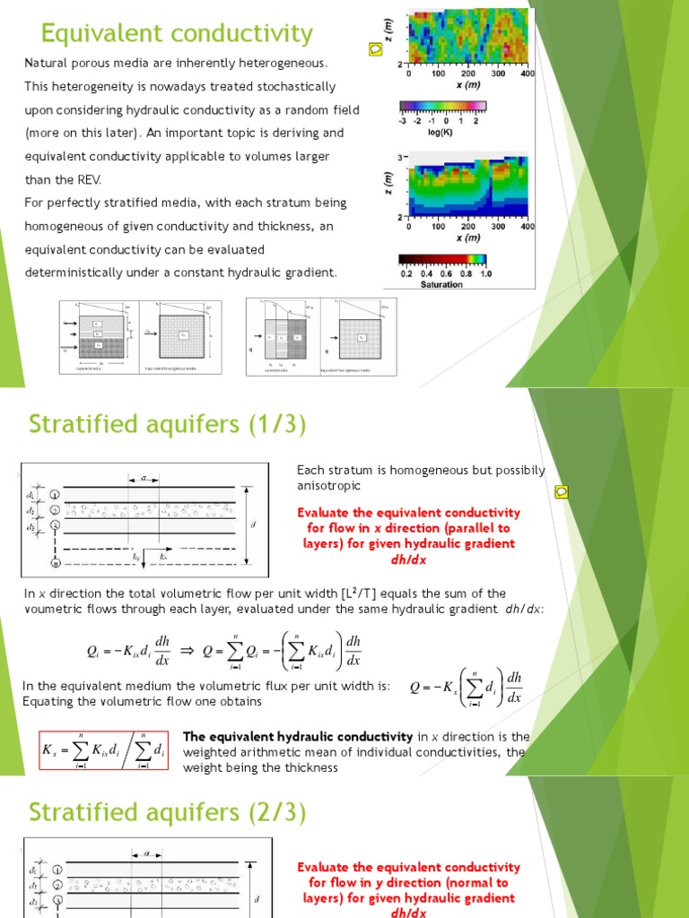 Hydraulic Conductivity Analysis | PDF | Aquifer | Sand