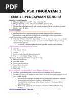 Latihan Pendidikan Seni Visual SPM