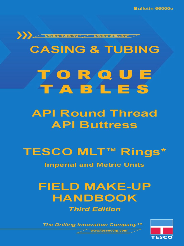 API Thread Torque Table Torque Pipe (Fluid Conveyance)