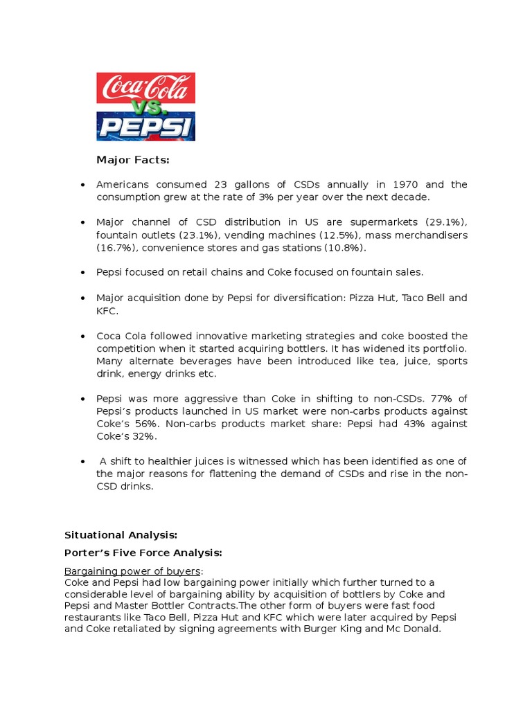 CSD Market Trends and Competitive Analysis | PDF | Pepsi Co | Coca Cola