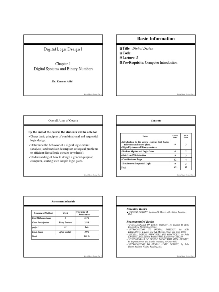 Digital logic design homework 1 number systems and boolean algebra 05 picture
