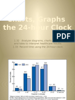 1 PP Charts, Graphs and The 24-Hour Clock