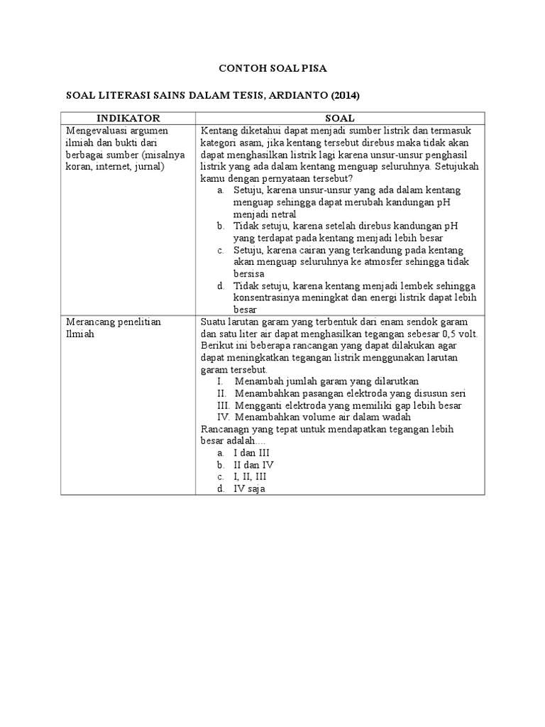 Contoh Soal Pisa PDF