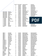 Bases de Datos Práctica Contratos