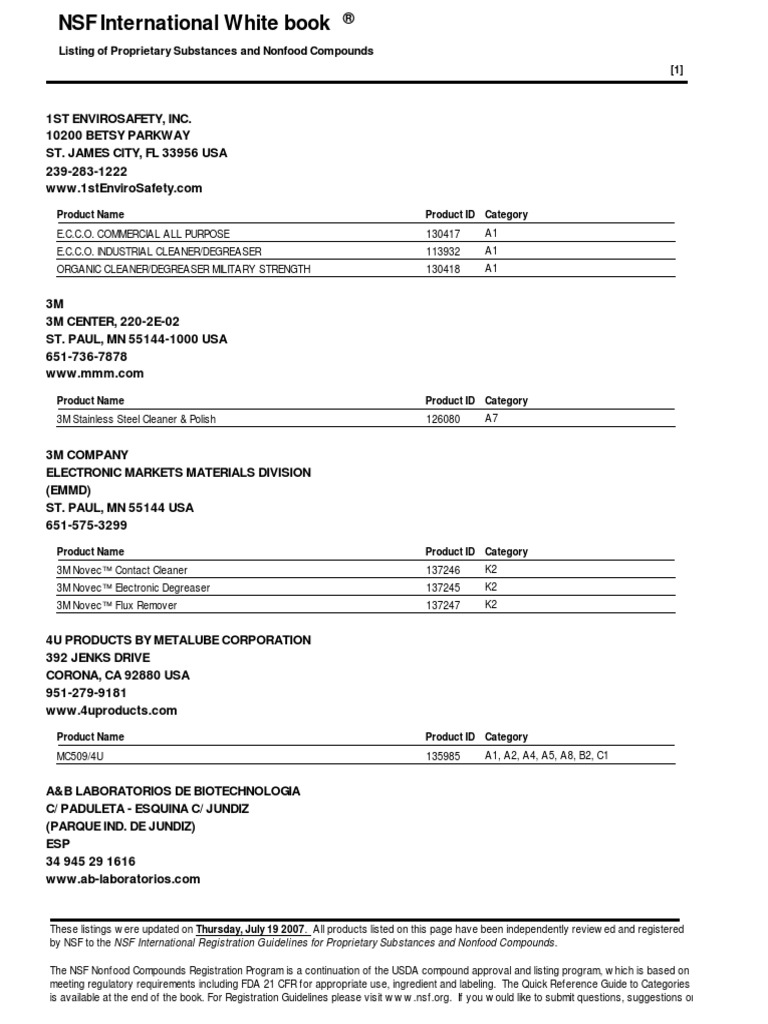 Whitebook (NSF) | PDF | Food And Drug Administration | Lubricant