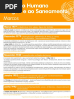 Human Right to Water and Sanitation Milestones Por (1)