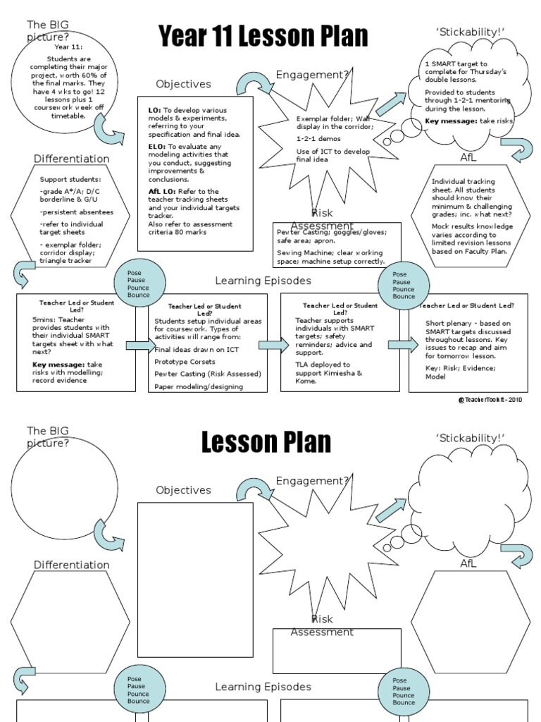Year 11 Project Lesson Plan Overview | PDF | Career & Growth | Business