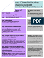 IV Decision Algorithm