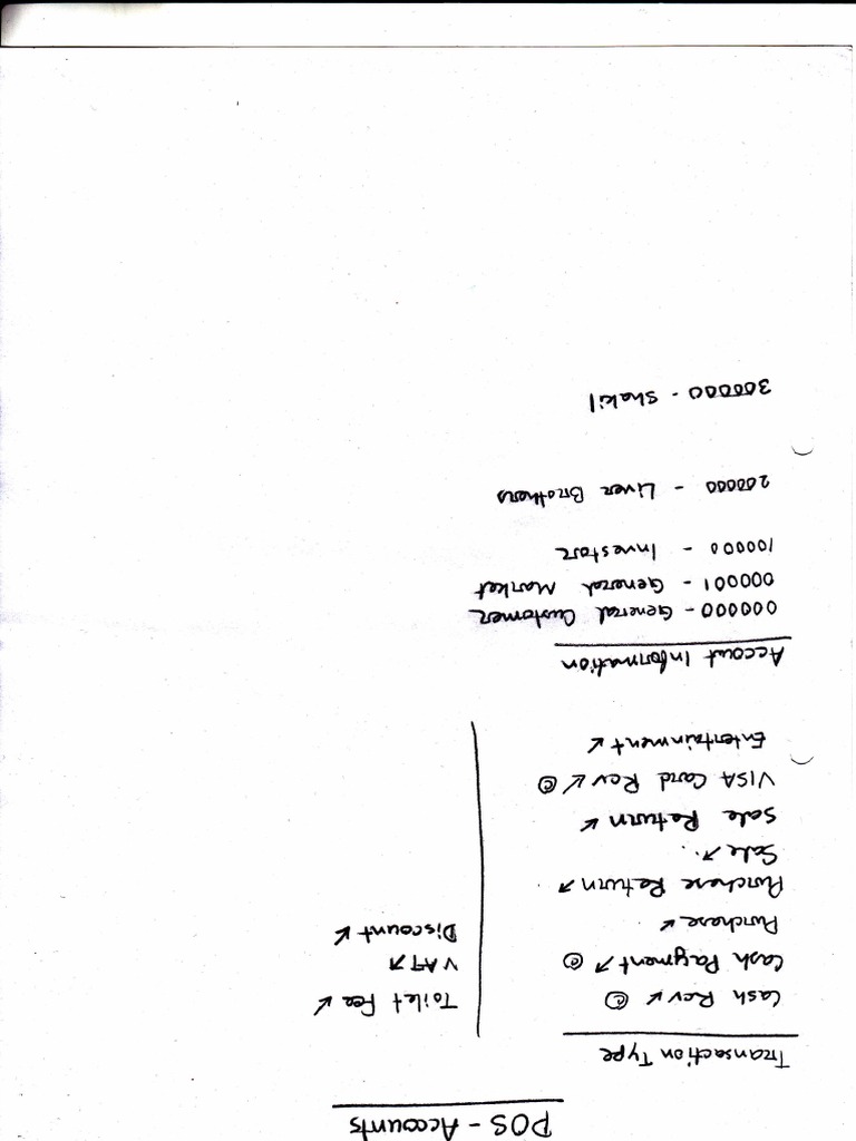 Unreadable Document Analysis | PDF | Travel | Technology & Engineering