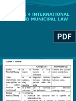 Chapter 4 International Law and Municipal Law