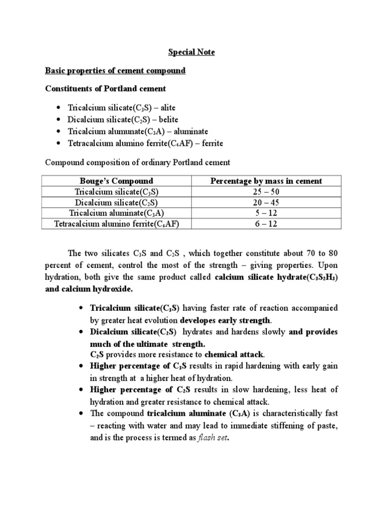 Concrete Ingredients