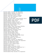 2014 Maryland Precinct Vote