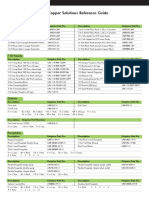 Unip Rise Copper Solutions Ref