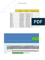 Gantt Chart Excel Template 2 Excel 2007-2013