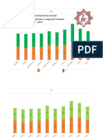 Primero y Segundo Bim - Primeros Grados