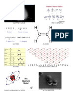 Electron Cloudatomic Orbitals