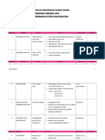 Rancangan Tahunan PPIM 2016