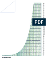 Akton - 100f Chart Si