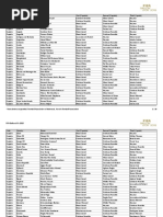 Download Baln de Oro 2015 - Votacin by Marcos Vzquez SN295149644 doc pdf