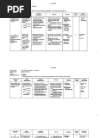 Download Silabus Bahasa Indonesia Klas X by wisnu sujianto SN29515175 doc pdf