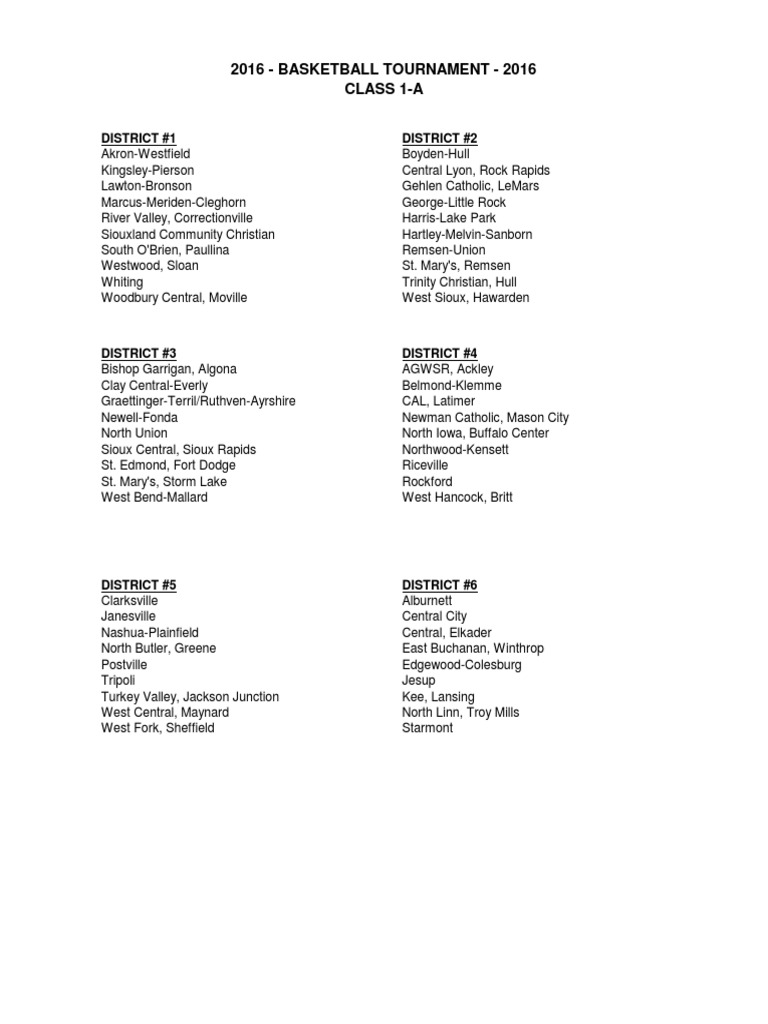 2016 1A Basketball Assignments PDF Schools Iowa
