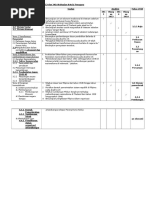 Analisis Soalan Sejarah STPM 2013 Dan 2014 Bahagian B