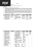 Download 7-SILABUSHidanganKesempatanKhususbyIntanSukmaKartiniSN295176106 doc pdf