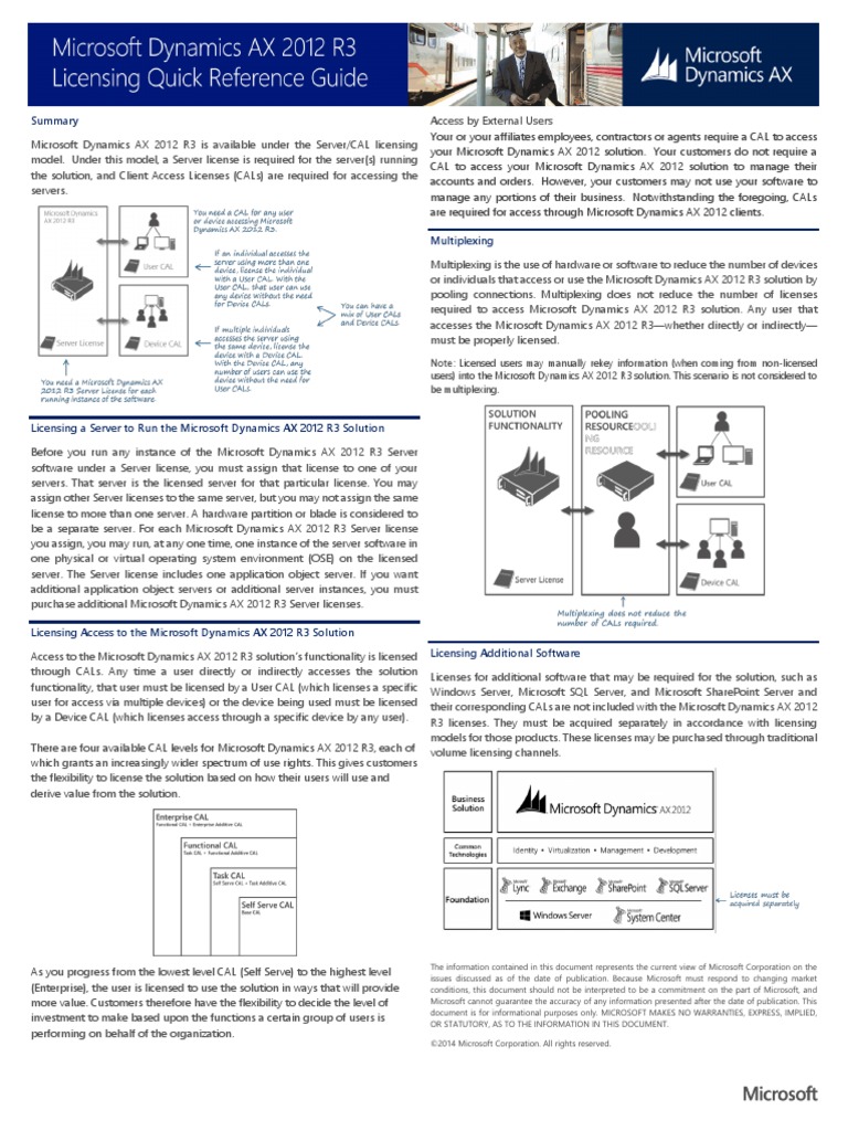 Dynamics AX 2012 R3 Licensing Quick Reference Guide | PDF | Microsoft ...