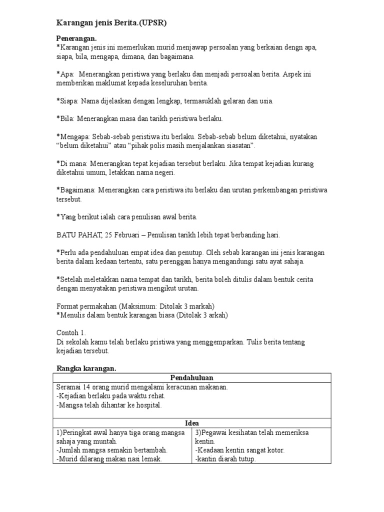 Karangan Jenis Berita Pdf