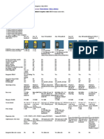 Mapping & GIS Product Comparison