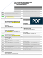 Rencana Jadwal Kuliah Semester Genap Tahun Ajaran 2015 - 2016