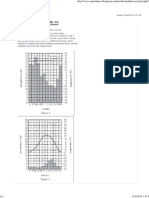 DR-2 Climatogram