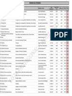 Ranking de Profesores Titulares Acreditados Para Ser Catedraticos 2015091523151117