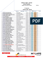 Resultados Lidl 22km