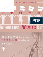 international womens day