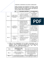 ¿Es La Guerra Un Elemento Constitutivo de Nuestra Civilización¿