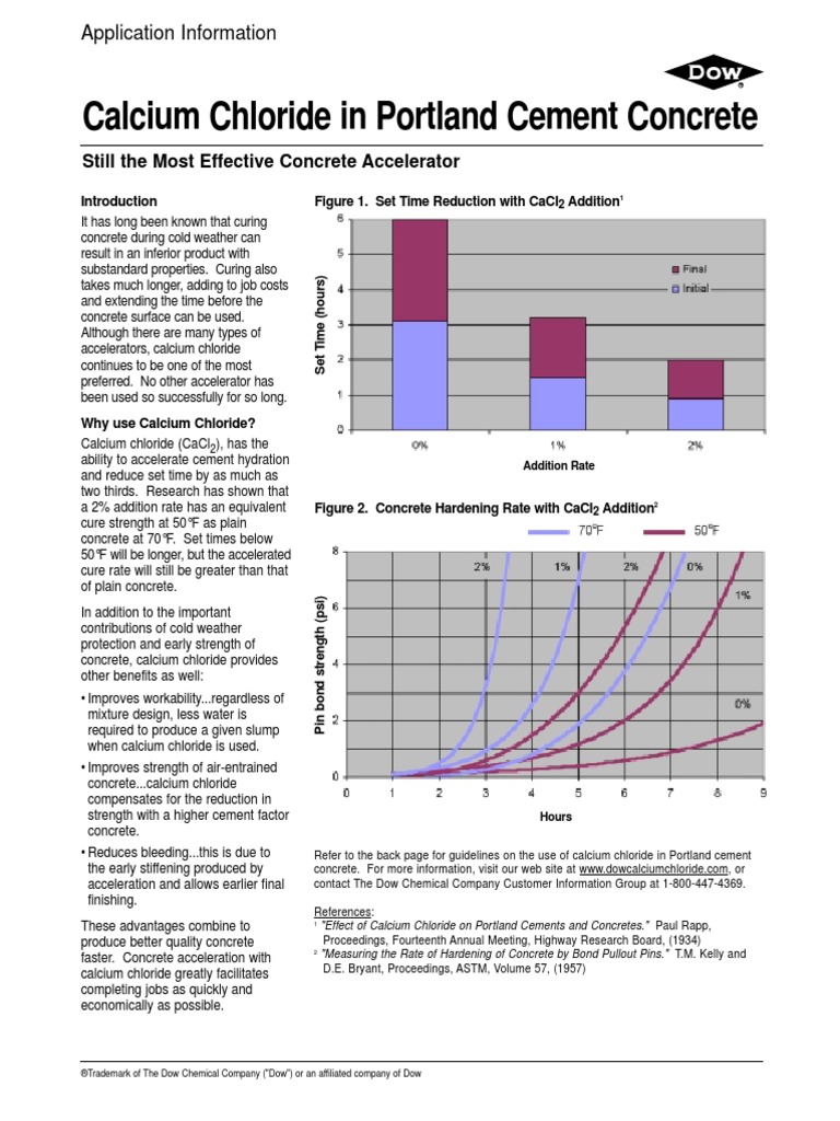 Brochure Calcium Chloride in Portland Cement Concrete Concrete Chemistry