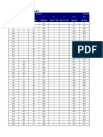 Tabla de Conversion Dureza