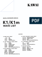 Kawai K1 Wave List