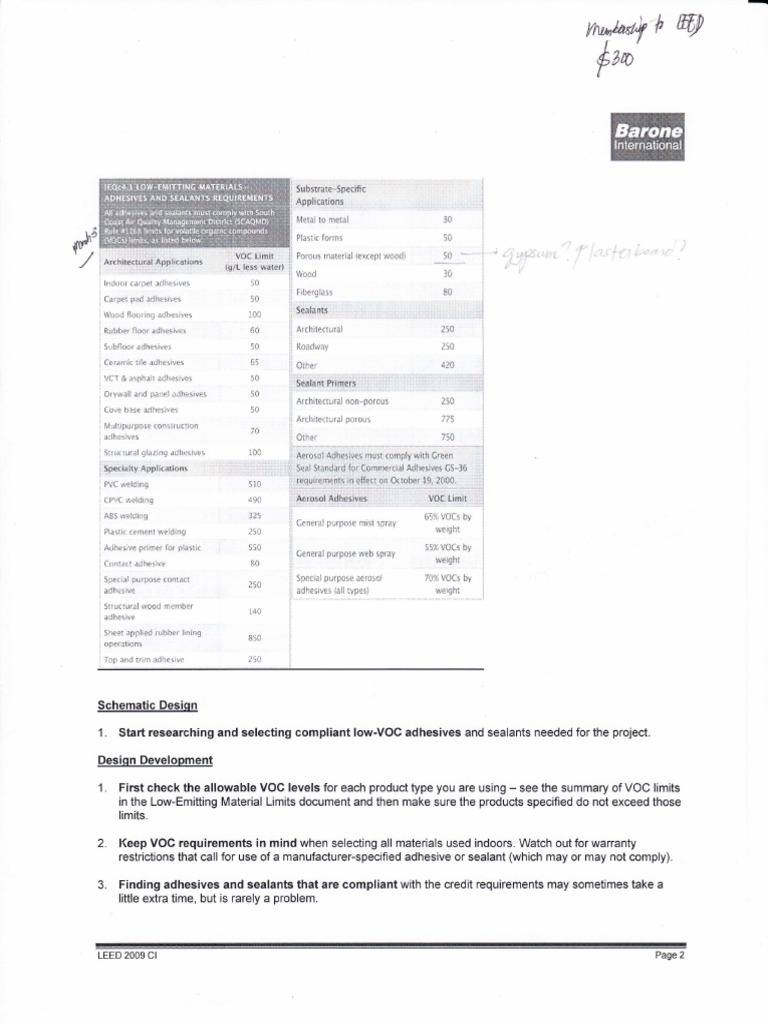 Allowable VOC Content for LEED Flooring Plywood