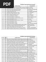 Download All Institute Phone List by False Ceiling Bangalore SN295228641 doc pdf