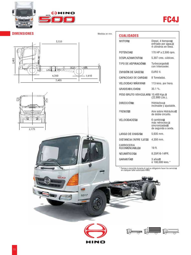Ficha Tecnica Camion HINO 500 FC4J PDF