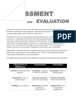 Assessment, Evaluation and teachers´selfevaluation