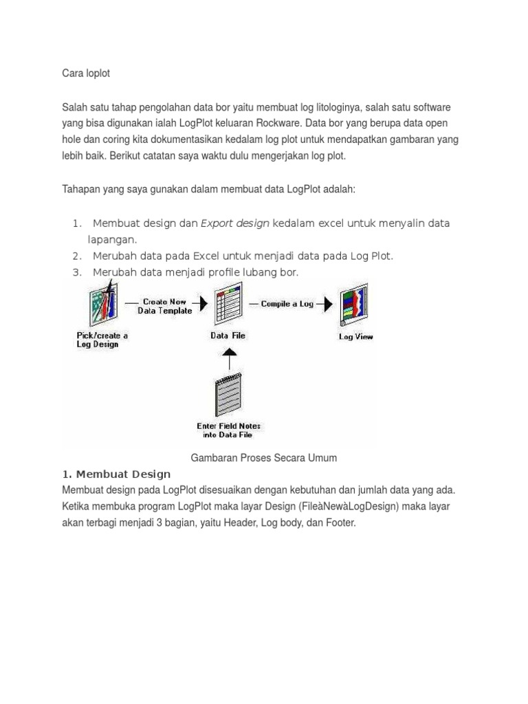 Cara Membuat Log Plot dengan LogPlot | PDF