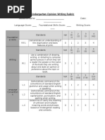 Kindergarten Opinion Writing Rubric