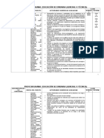 Profesiograma Secgral RESC